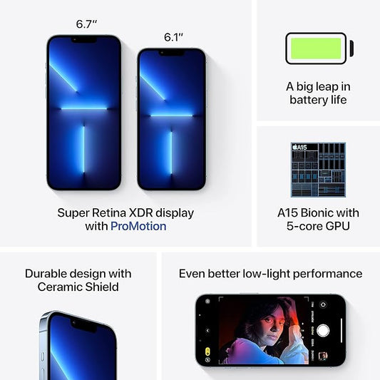 Apple - iPhone 13 Pro Max Phone Repair
